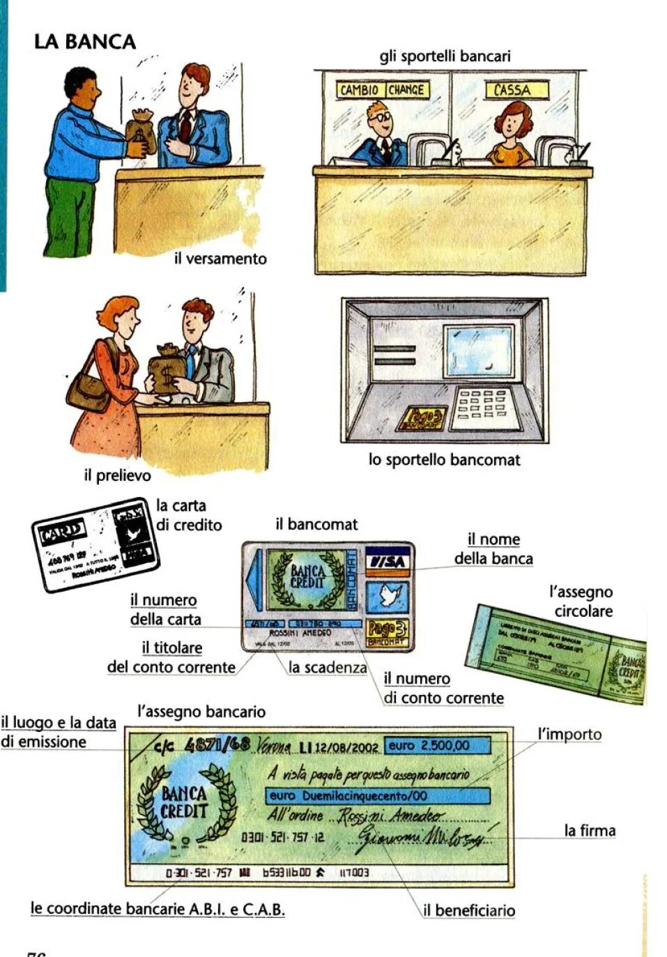 Лексика деньги