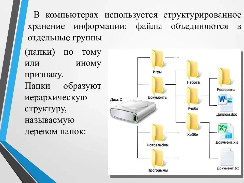 Для хранения текста используется. Структура хранения информации в ПК. Структура хранения файлов на компьютере. Хранение информации вкомтере. Структура папок на компьютере.