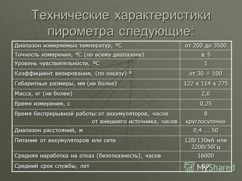 Коэффициент излучения материалов таблица для пирометра. Пирометр коэффициент излучения таблица. Коэффициент эмиссии пирометра таблица. Таблица коэффициентов излучения различных материалов для пирометра. Таблица коэффициентов излучения различных материалов для пирометра.
