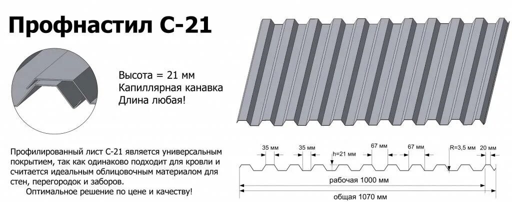 Профнастил с21 рабочая ширина листа. Ширина листа профнастила с-21. Ширина профлиста с21 оцинкованный. Профлист с21 ширина листа.