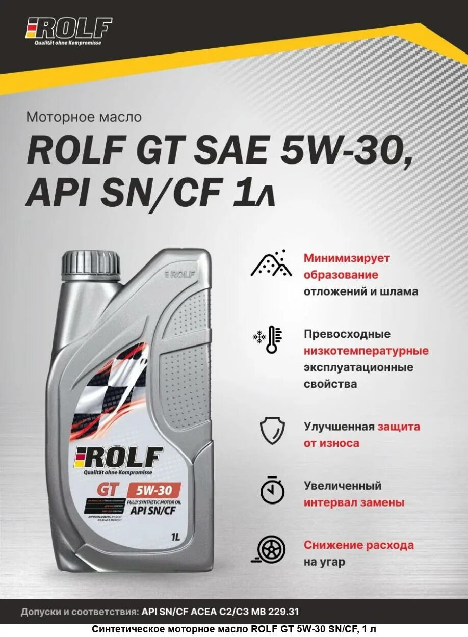Моторное масло рольф 5. Rolf gt 5w-30 синтетическое. Моторное масло РОЛЬФ 5w40. Rolf gt 5w-40. Моторное масло РОЛЬФ 5w40 синтетика.