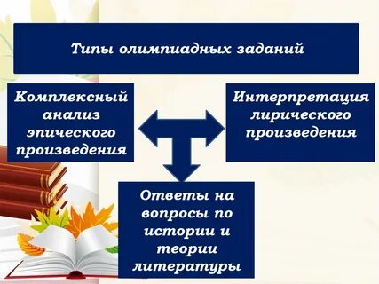 Анализ и интерпретация произведения