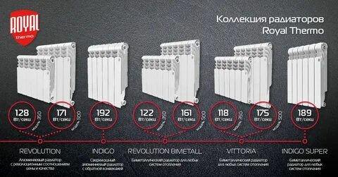 Какую фирму радиаторов выбрать