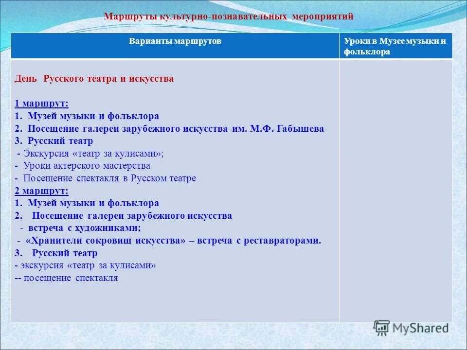 названия мероприятий. внеклассное мероприятие 2 класс. познавательное направление. темы познавательных мероприятий. темы познавательных мероприятий.