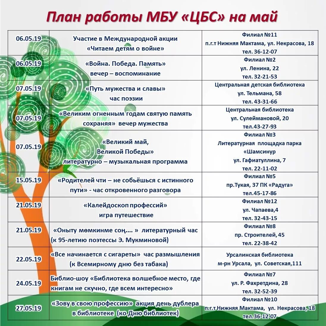 План работы сельской библиотеки 2024 год. План мероприятий в библиотеке. План работы библиотеки. План мероприятий на год в библиотеке. План мероприятий на май в библиотеке.