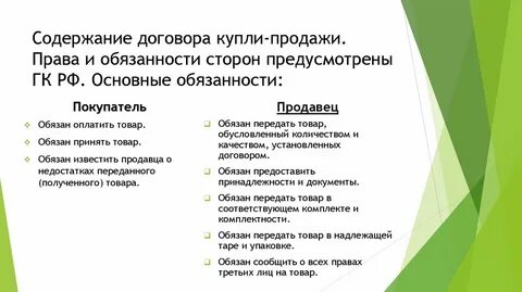 Договор покупателя с поставщиком
