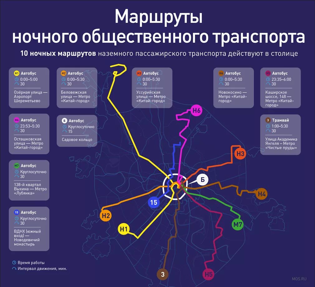 Общественный транспорт московской области маршруты. Схема ночных маршрутов Москвы. Карта ночных автобусов Москва. Схема движения ночных автобусов в Москве. Схема ночного транспорта Москвы.