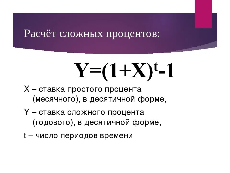 Начисление простых и сложных процентов. Формула расчета простых и сложных процентов. Формула простых и сложных процентов по вкладам. Формула начисления сложных процентов. Формула подсчета сложных процентов.