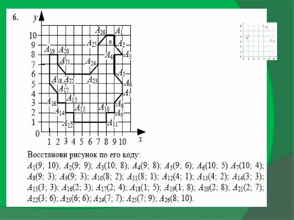 Задания на координаты 4 класс. Задача построение по координатам. Метод координат рисунки. Координатный угол 4 класс задания.