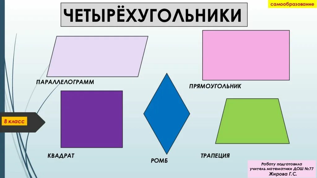 Геометрические фигуры прямоугольник. Геометрические фигуры Четырехугольники. Прямоугольник это четырёхугольник. Четырехугольники и их названия. Начертите любой четырехугольник