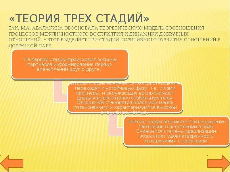 3 Стадия отношений. 3 Этап отношений. Теория трех стадий. Отношения 3 этапы развития. Теория 3 отношений