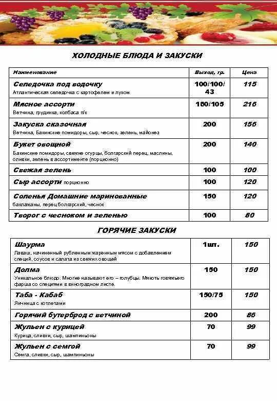 Срок хранения горячих закусок