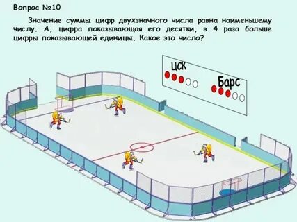 Что значит 10 экран