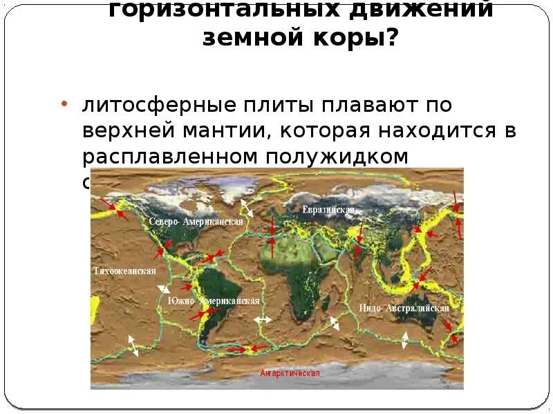 Презентация движение литосферных плит землетрясения. Литосферные плиты. Горизонтальное движение литосферных плит. Плиты земной коры. Горизонтальные движения земной коры.