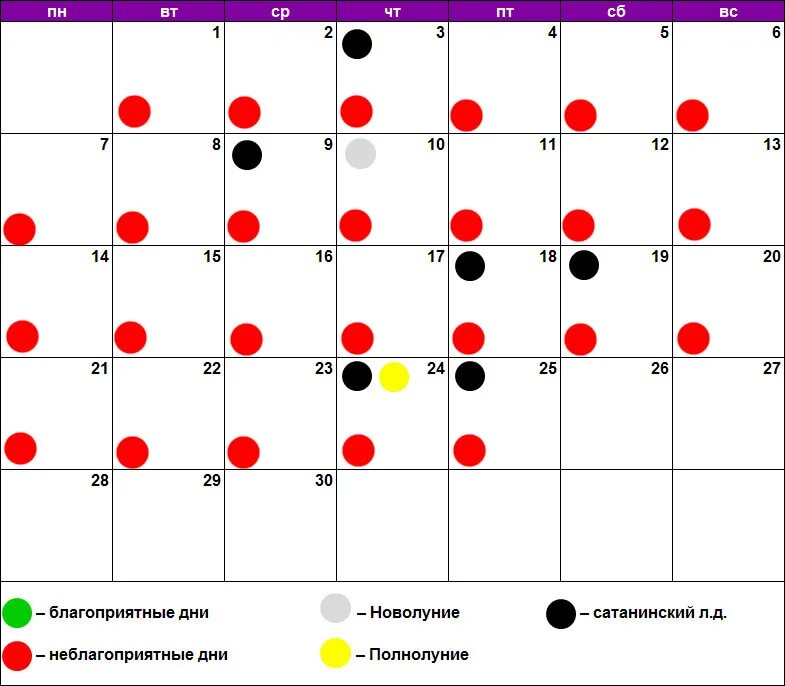 Удачные дни для стрижки волос 2023. Дни благоприятные для прокола ушей. Прокалывание ушей благоприятные дни. Благоприятные дни для похудения. Лунный календарь похудения.
