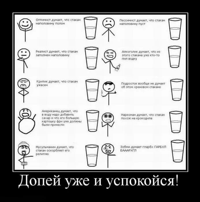 Тест оптимист реалист. Стакан на полоовину полон. стакан наполовину пуст. стакан на половину нолан. у оптимиста стакан наполовину полон.
