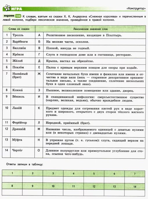 Тест снежная королева 5 класс литература ответы. Снежная Королева таблица 5 класс.