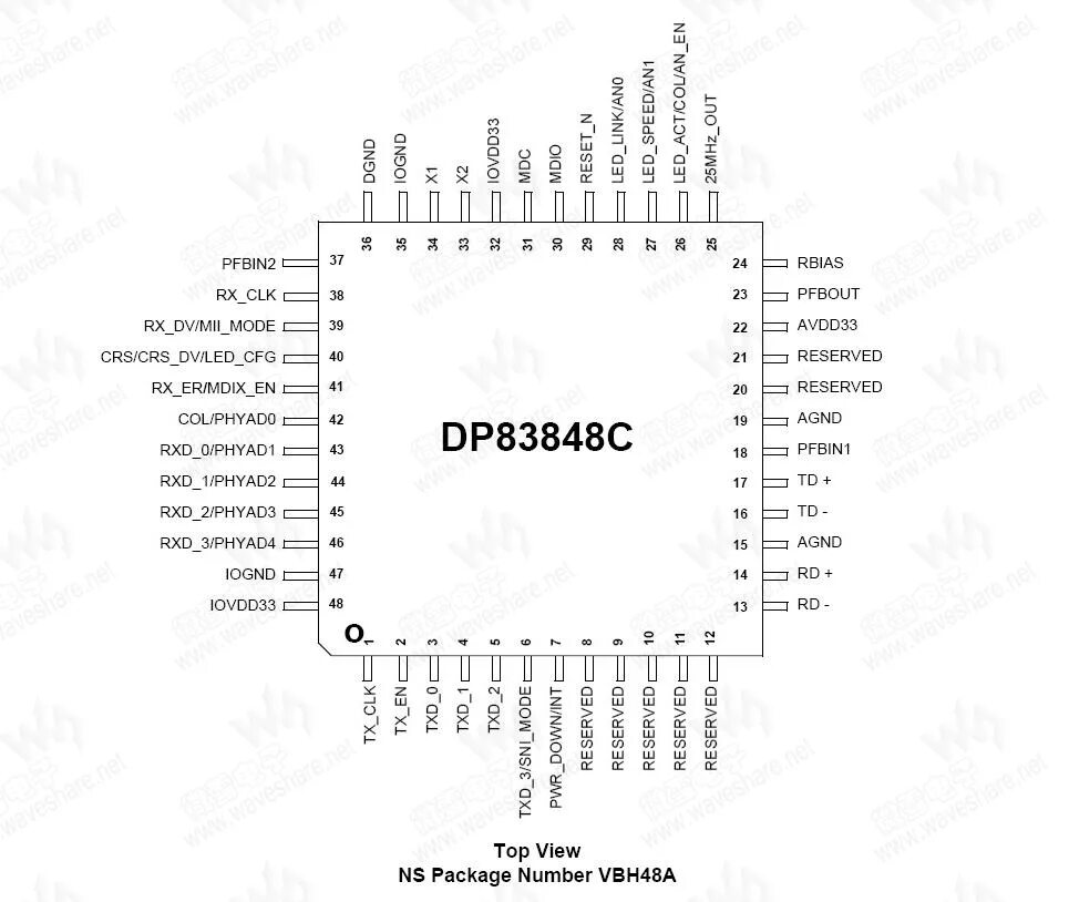 Dp83848cvv nopb
