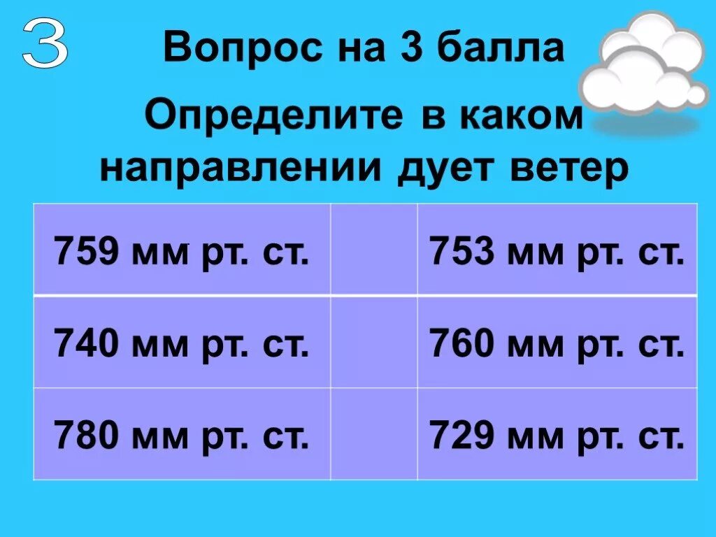 В каком случае ветер дует сильнее. Определите какой ветер дует. Как определить в какую сторону дует ветер. 759 Мм РТ. Ст.. Ветер мм РТ.