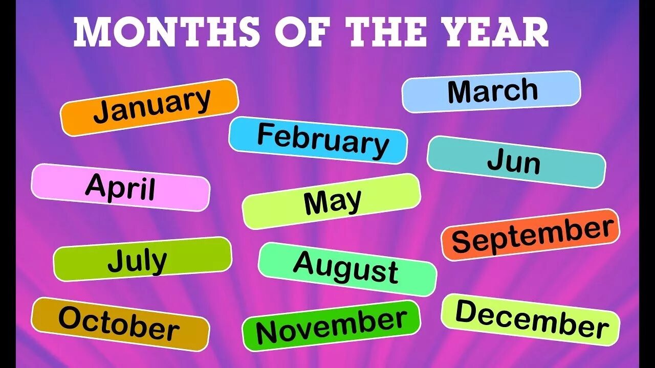Песни месяцы на английском языке. Месяца in English. Months of the year. Months in English. Месяца на английском карточки.