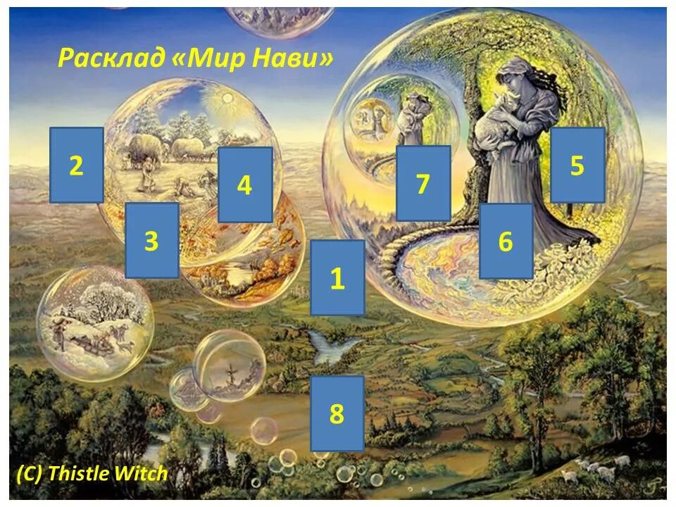 Навь у славян. Мир нави. Потусторонний мир древних славян. Мир нави. Нижний мир.