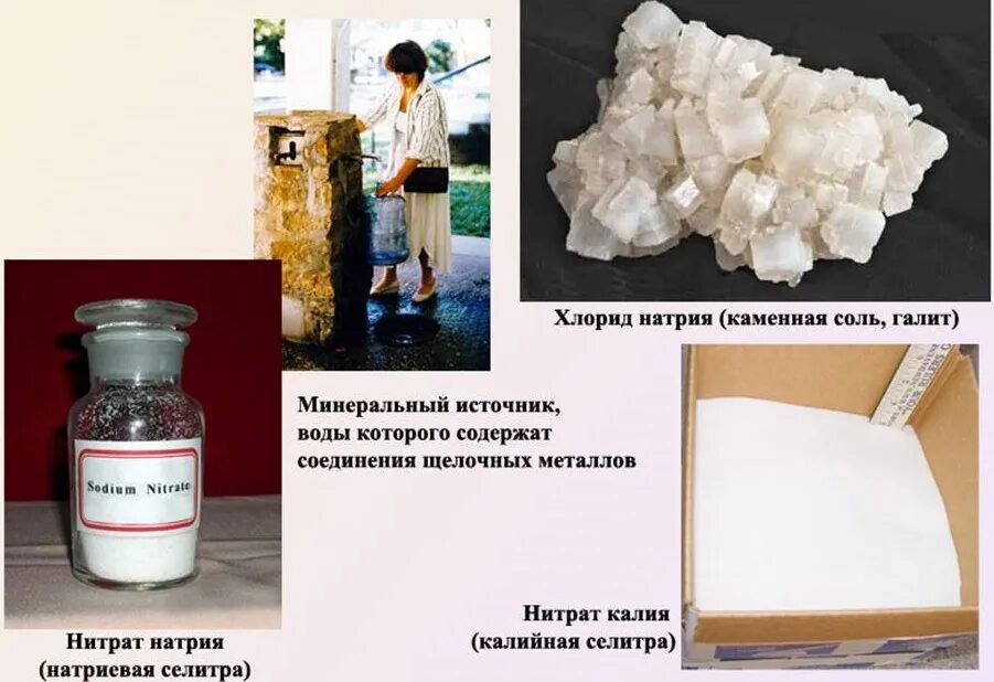 соединения щелочных металлов 9 класс. применение щелочных металлов и щелочноземельных металлов. щелочные металлы и их соединения.