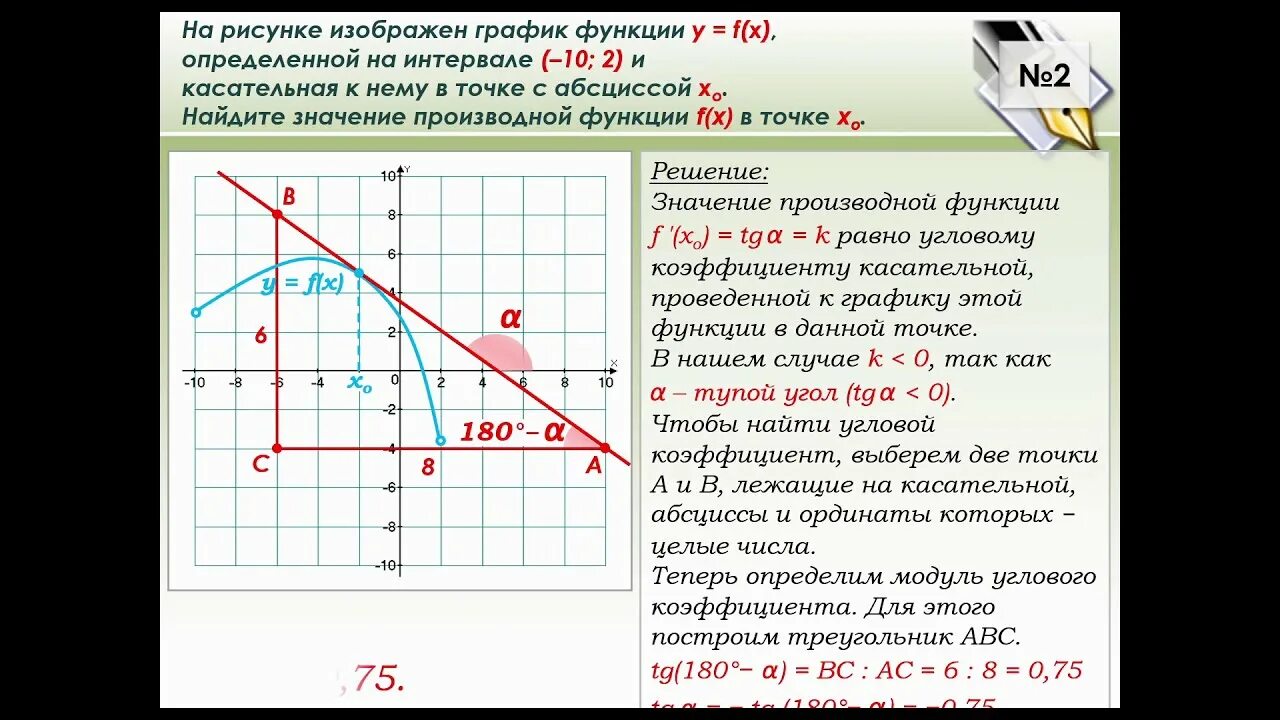 Как найти значение c. Как найти производную точки на графике. Как находится производная по графику. Как найти производную в точке по графику. Как найти значение производной по графику.