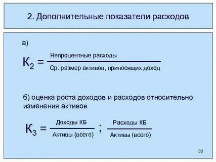 Коэффициент нарастания затрат формула
