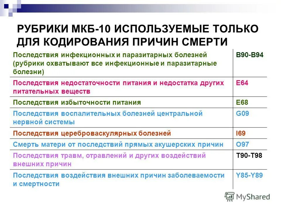 Основные этапы развития статистики в россии. Форма статистической отчетности 1-т. 4-тэр форма. Статистическая форма. Альбом статистических форм на 2024 год.