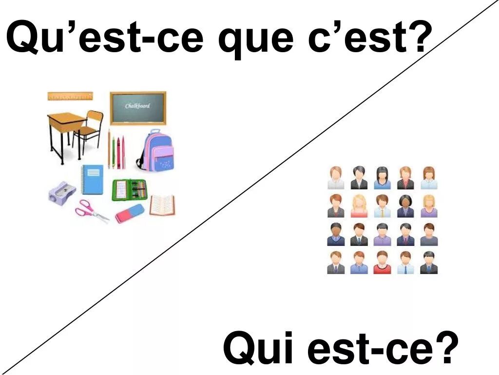 Qui est ce c est. Qui est-ce?. Est-ce qui во французском. C'est во французском языке. Вопросы с qu`est-ce que.