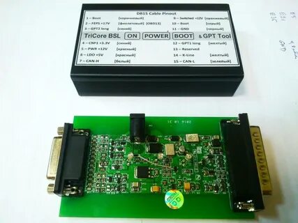 Gpt 2 detector