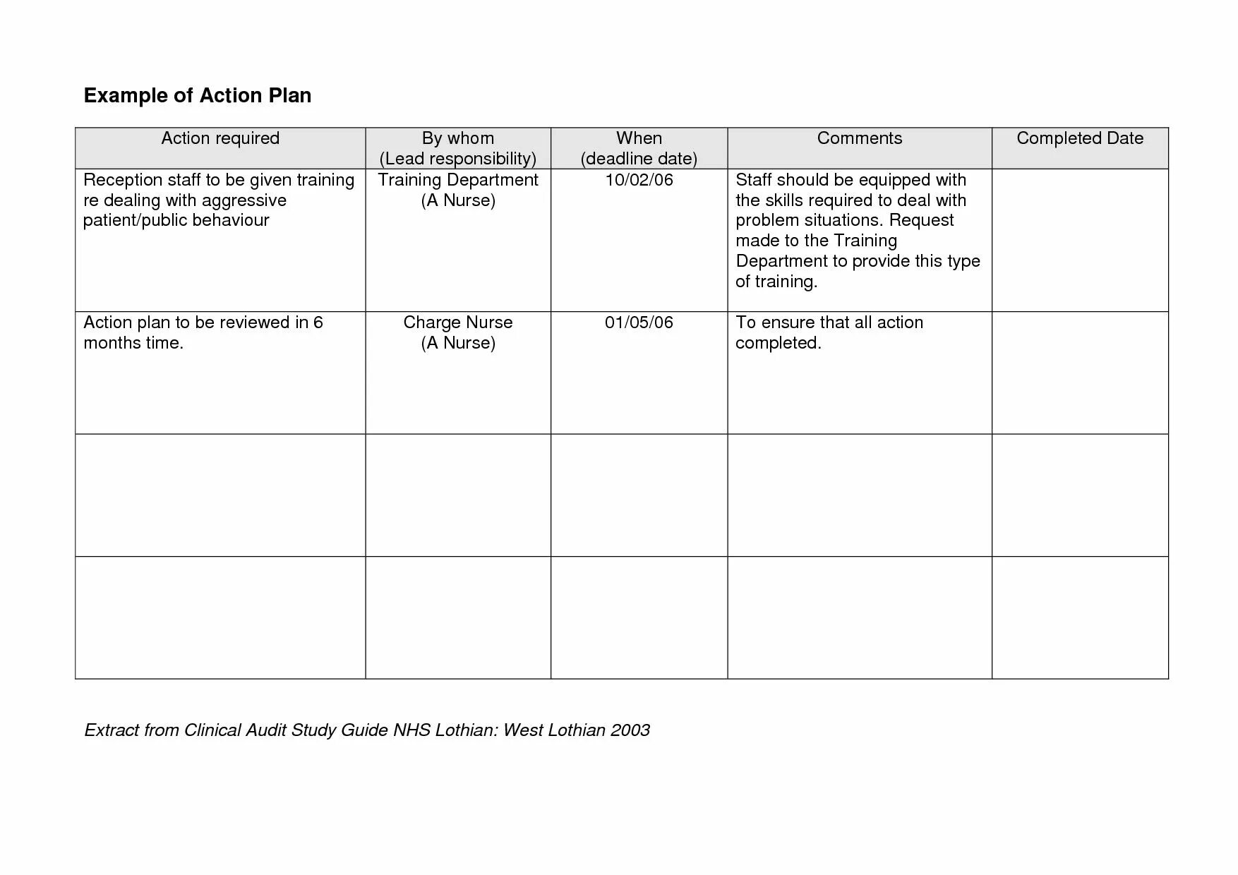 Sample plan