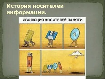 История информации презентация