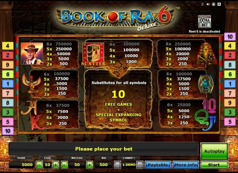 Book of ra deluxe 6 слот. Book of ra 6 deluxe. Ra6feh. Book of ra deluxe novomatic. слоты book of ra.