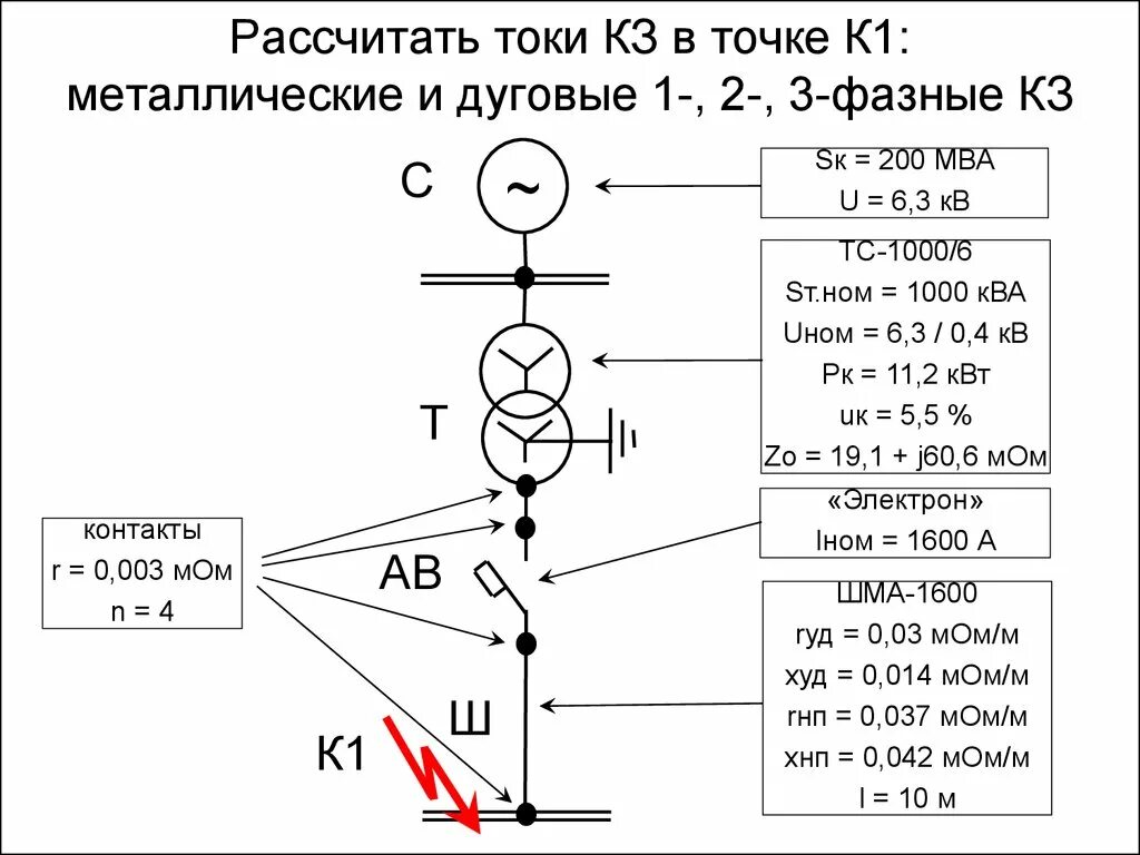 Токов анам