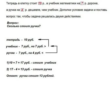 Дополни условие словом