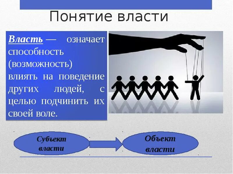 Понятие власти. Власть и влияние в менеджменте. О власти. Власть это способность и возможность. Мотивация подчинения достаточно сложна она влияет