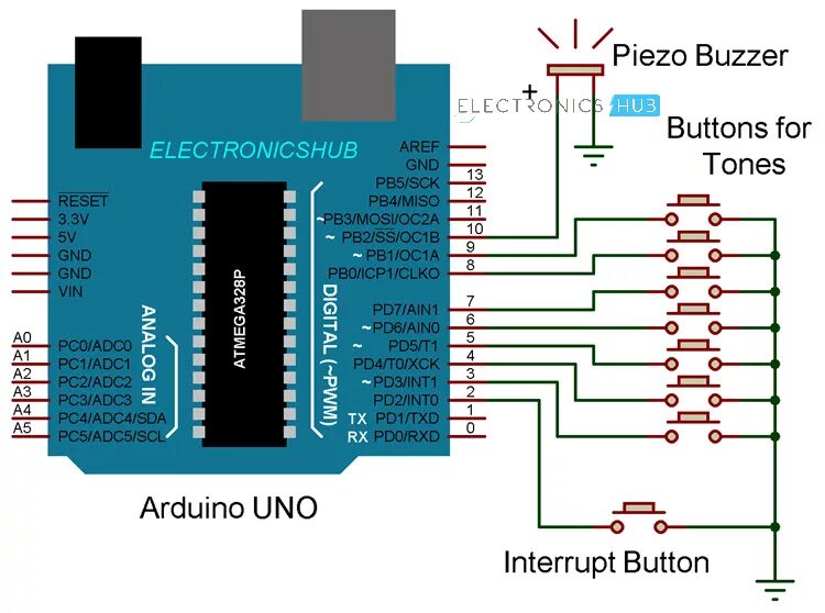Attachinterrupt arduino. Arduino uno interrupt Pins. Внешние прерывания ардуино. Interrupt Arduino. Схема пианино на ардуино.