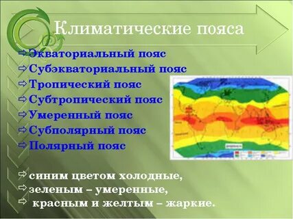 Зона экваториального пояса