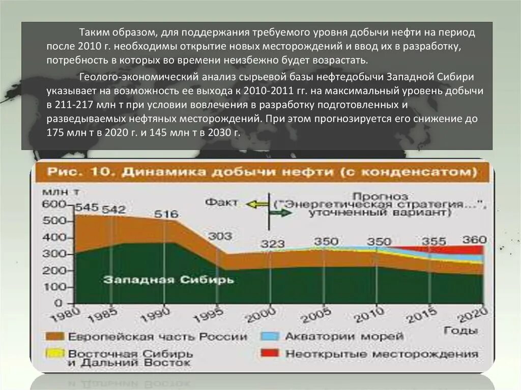 Формирование нефти и газа. Перспективы развития нефтегазовой отрасли. Перспективы нефтяной отрасли. Перспективы развития нефтяной промышленности. Перспективы развития отрасли нефти.