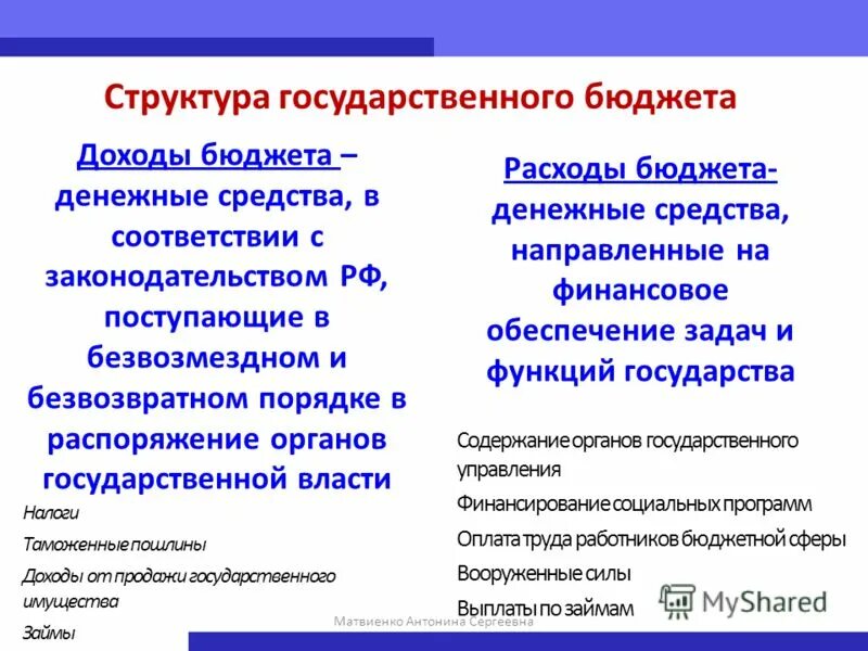 Доходные и расходные статьи государственного бюджета. Доходные и расходные статьи государственного бюджета