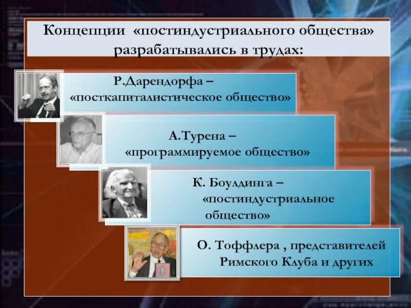 Концепция постиндустриального общества. Концепция постиндустриализма. Постиндустриальное общество представители.