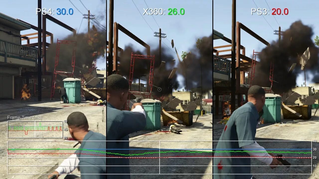 Ps5 вес. GTA 5 ps3 vs Xbox 360. Grand Theft auto 5 ps4. Xbox 360 GTA 5 fps. GTA V ps3.
