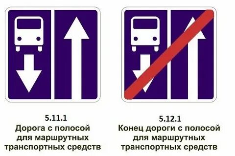 Знаки дорог полосы