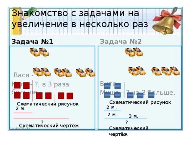 Увеличить число в 2 раза задача. Задачи на увеличение числа в несколько раз. Задачи на уменьшение в несколько раз. Задания на увеличение числа в несколько раз. Задачи на уменьшение числа в несколько раз.