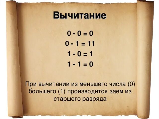 Из 0 вычесть число. Вычитание из нуля. Если из 0 вычесть число. Вычитание из нуля правило. Как вычесть из нуля.