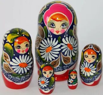 Как выглядит матрешка