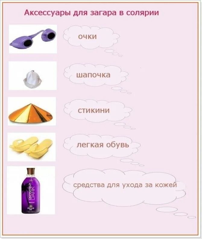 Сколько нужно быть в солярии. Схема хождения в солярий. памятка для загара в солярии. памятка посещения солярия. схема похода в солярий.