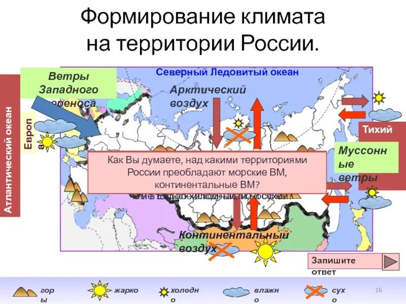 Влияние на формирование климата воздушные массы. Влияние на формирование климата воздушные массы