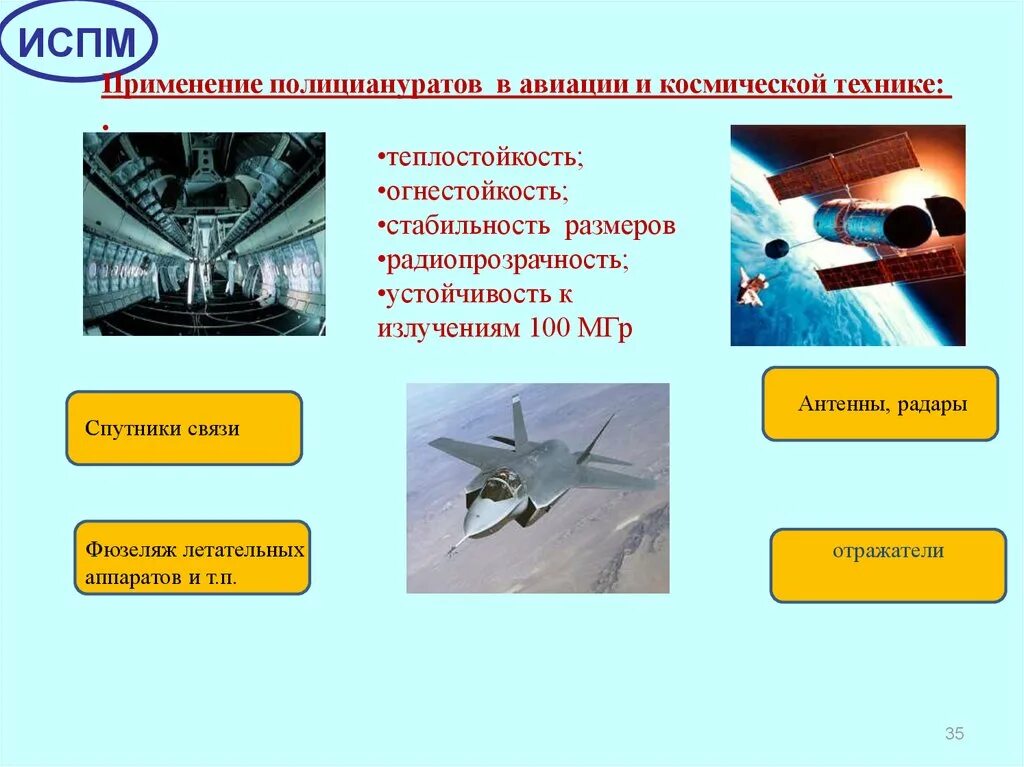 В авиации в составе легких сплавов используют. Композитные материалы в авиации. композиционные авиационные материалы. применение композиционных материалов в авиации. полимерные композиционные материалы применяемые в авиации.